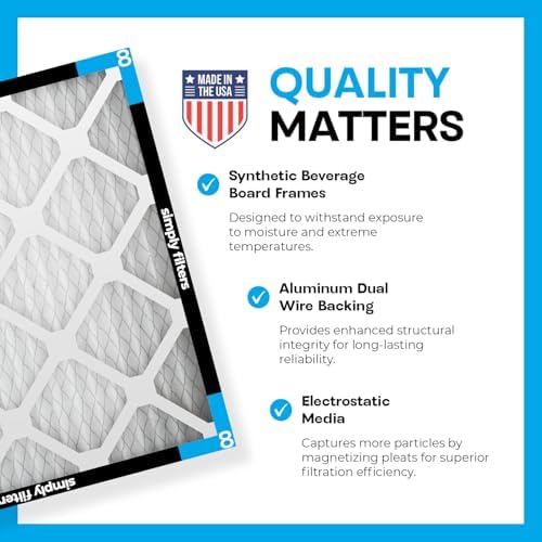 Simply 14x18x1 Air Filter, Merv 8, 6 Pack, For Home AC Furnace & HVAC (Actual Size: 13.75"x17.75"x0.75") DUST, Pet, & Allergy Control - Image 4