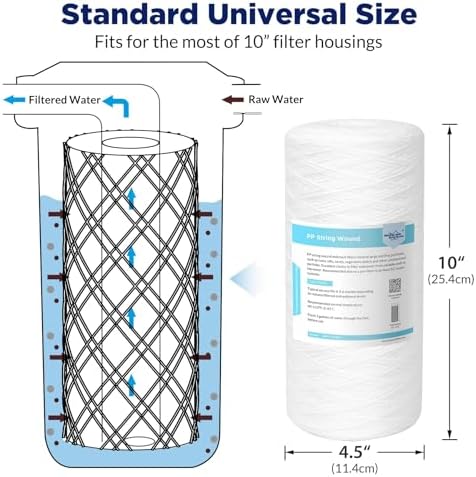 Membrane Solutions String Wound Whole House Water Filter Replacement - Image 2