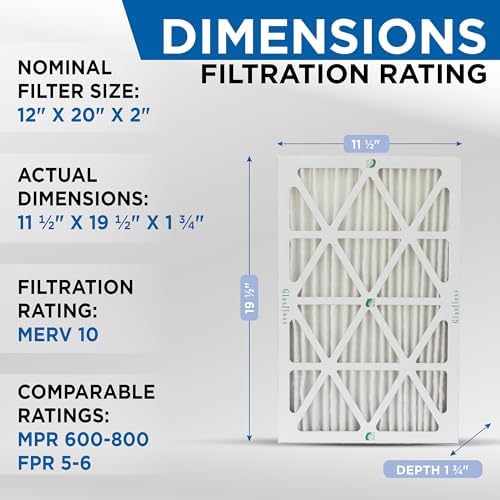 Glasfloss ZL 12x20x2 MERV 10 Pleated AC Furnace Air Filters. Box of 4 - Image 2