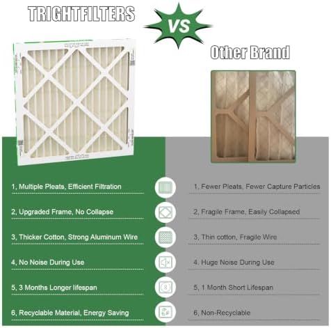 TRIGHTFILTERS 14x14x1 Air Filter MERV 11 HVAC Furnace Filter Pleated 2 Pack - Image 5