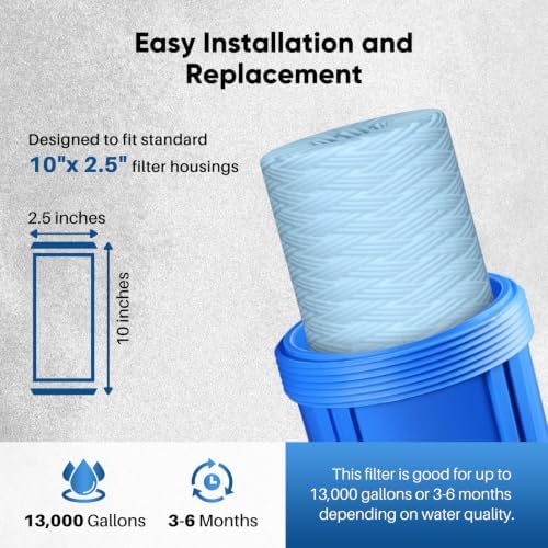 PUREPLUS PRO 5 Micron 10"x2.5" Whole House String Wound Sediment Filter - Image 6