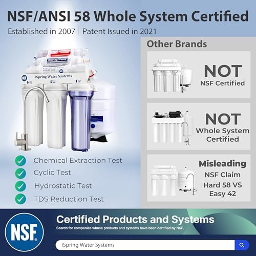 iSpring RCC7AK-BLK, NSF/ANSI 58 Certified, Alkaline 6-Stage Reverse Osmosis System with Stylish Black RO Faucet, pH+ Remineralization RO Water Filter System Under Sink - Image 5