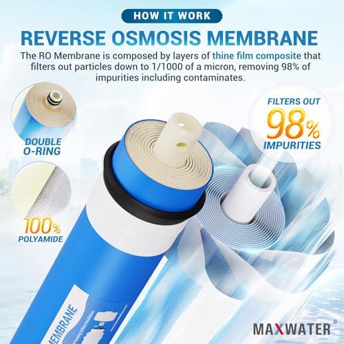 5 Stage Reverse Osmosis System Replacement Filter Set with 100 GPD RO Membrane - Image 4