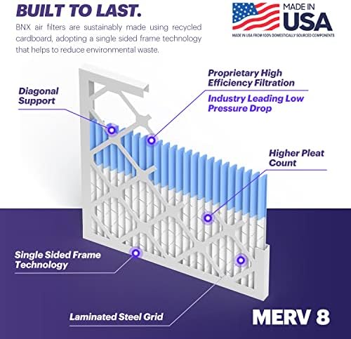 BNX TruFilter 16x25x1 Air Filter MERV 8 (12-Pack) - MADE IN USA – Dust & Pet Defense Electrostatic Pleated Air Conditioner HVAC AC Furnace Filters for Dust, Pet, Mold, Pollen MPR 600 – 700 & FPR 5 - Image 3