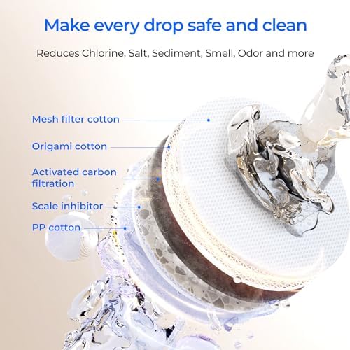 Waterdrop F2 Filter, Replacement for X8/X12/X16 RO System, 6-Month Lifetime - Image 5