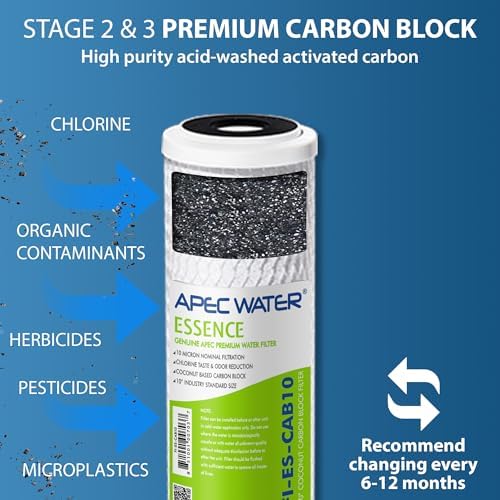 APEC Water FILTER-T1Y-ESPH Replacement Filter Set, 1 Year - Image 4