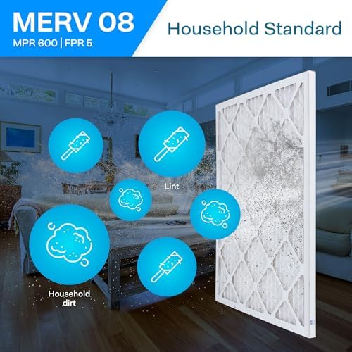SpiroPure 17.5X21X1 MERV 8 Geothermal Air Filters - Made in USA (6 Pack) - Image 4