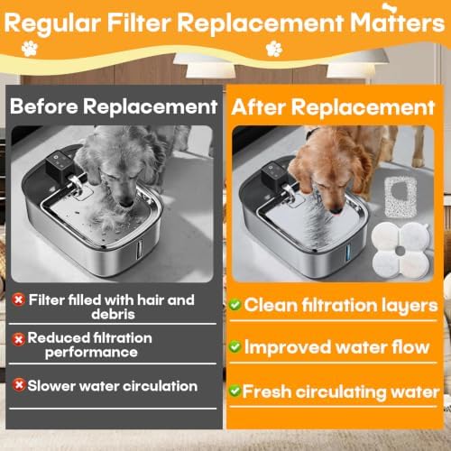 26+26 Pcs Dog Water fountain Filter Compatible with Chumajor 7.5L Fountain - Image 7
