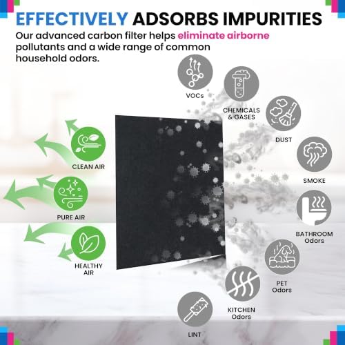 Bagean Cut to Fit Activated Carbon Filter Sheet 12?€? x 48?€? Carbon Air Filter - Image 4
