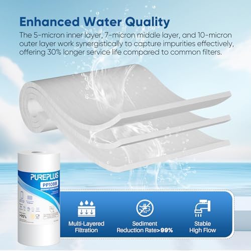 PUREPLUS 5 Micron 10"x4.5" Whole House Sediment Water Filter, 3 Pack - Image 6