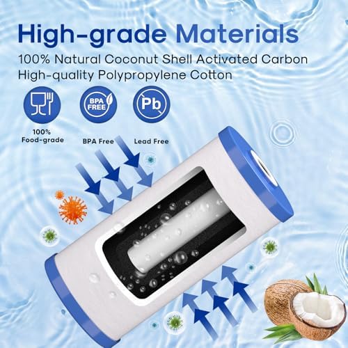 ICEPURE 5 Micron 10" x 4.5" Whole House Water Filter Compatible with GE FXHTC, GXWH40L, RFC-BBSA, W50PEHD, GXWH35F, GNWH38S, Dupont WFHD13001, R50-BB, Pack of 3 - Image 5