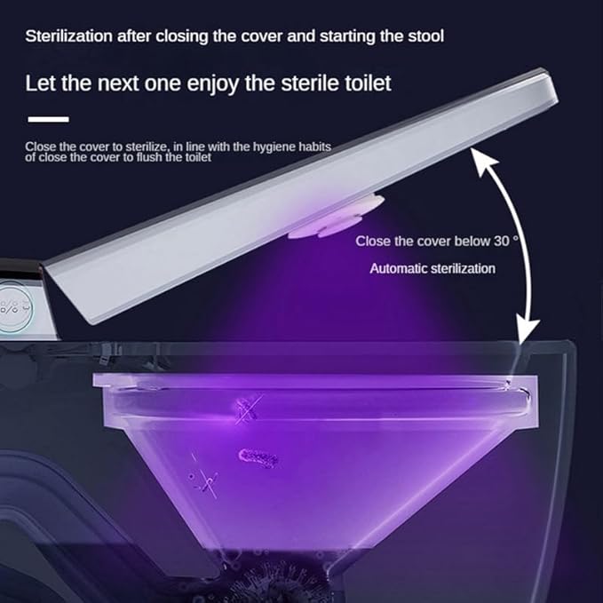 Toilet Lid Clean Lights,Toilet U V Lights for Toilet Seat,Toilet Night Light, Toilet Bowl Light, Motion Sensor Activated LED Night Light (2pack)