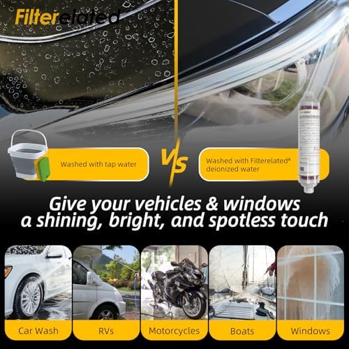 Spotless Water System for Car Wash, Inline DI Deionizer Transparent Housing - Image 7
