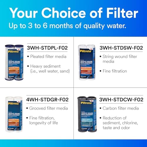 Filtrete String Wound Whole House Filter Replacement 3WH-STDSW-F02, 2-Pack - Image 5