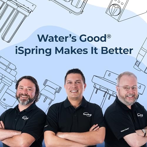 iSpring FC25B 20" x 4.5" Whole House Water Filter, 4-Pack - Image 4