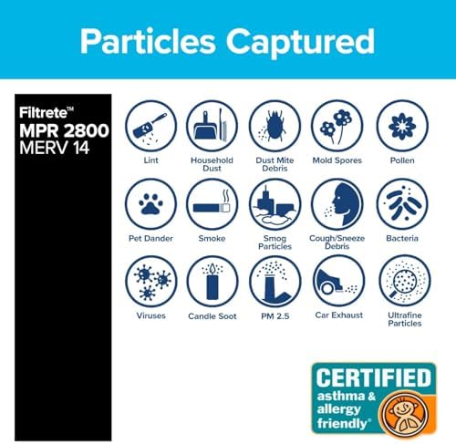 Filtrete 20x20x1 Air Filter, MERV 14, MPR 2800, 2 HVAC Filters - Image 4