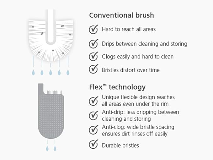 Joseph Joseph 70517 Flex Toilet Brush with Slim Holder Flexible Anti-Drip, Stainless Steel