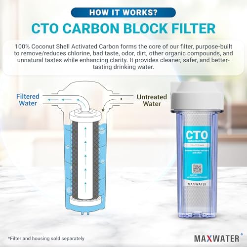 Max Water CTO 5 Micron, 10"x2.5" Replacement Filter Cartridge | Coconut Shell Carbon Block for Whole House Water Filtration System | Compatible with WFPFC8002, FXWTC, WHEF-WHWC, AMZN-SCWH-5-2 Pack - Image 4