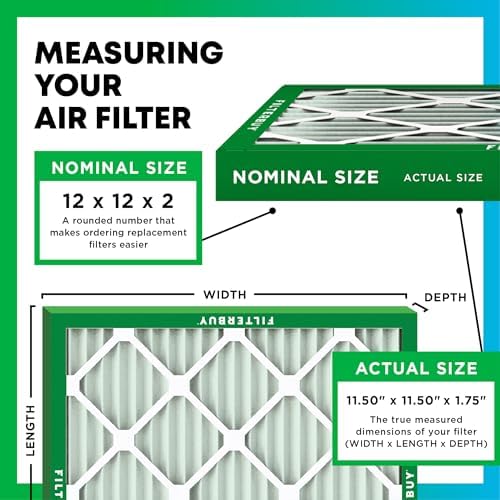 Filterbuy 12x12x2 Air Filter MERV 11 Pet & Allergy Defense (6-Pack) - Image 2