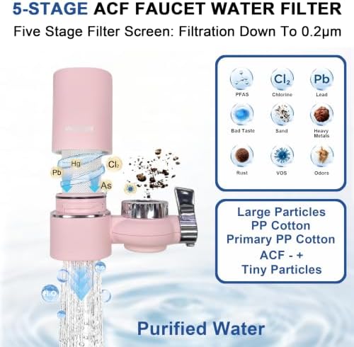 Vortopt Faucet Water Filter for Sink, T1 Rapid Flow, NSF Certified, Pink - Image 3