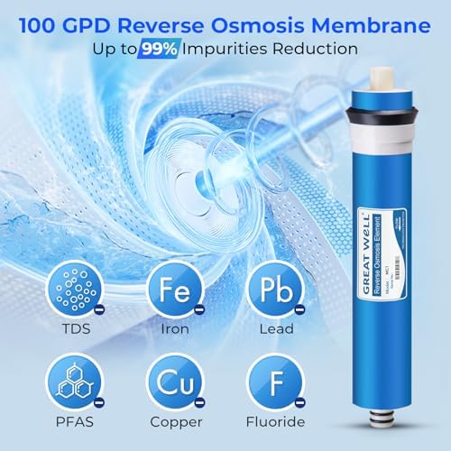 iSpring Greatwell Reverse Osmosis Membrane 100 GPD 11.75” X 1.75”, Replacement Fits Standard Under Sink RO Drinking Water Filtration System, MC1 - Image 2