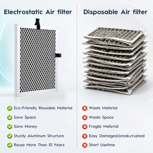 16x30x1 Washable & Reusable Electrostatic Air Filter MERV 8 Furnace Filter - Image 5