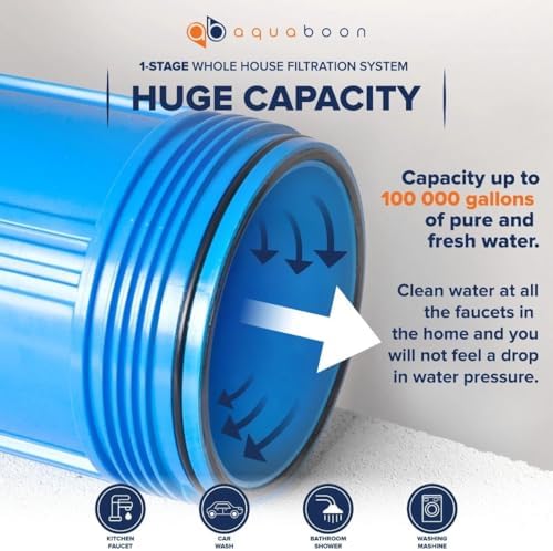 Aquaboon Whole House Water Filter System for Well Water with 5 Micron 20x4.5 Carbon Block Chlorine Reduction Cartrige | NSF Certified, Pressure Gauges & Releas, Wrench, Bracket 1" NPT - Image 6