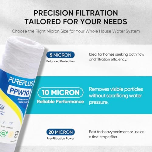 PUREPLUS 10 Micron 10"x2.5" Whole House String Wound Sediment Filter 6 Pack - Image 2