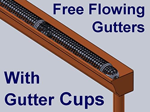 20 Gutter Cups Gutter Guards - 30 Feet Long - Best Gutter Cover Protection – Easy DIY Installation, no Tools Required – Stop Leaves and Pine Needles from Clogging Gutters