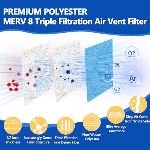 Air Vent Filters 12"x90",2Roll Cut to Fit Air Filter(up to 120 filters),MERV 8 Triple Filtration Electrostatic Filter Material for AC,HVAC Furnace,Mobile Home-Includes 48 Adhesive Hook Tape - Image 2