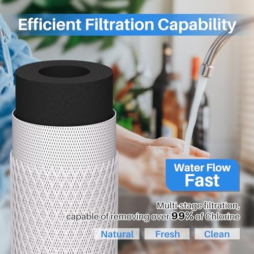 ICEPURE 1 Micron 20" x 2.5" Whole House CTO Carbon Sediment Water Filter Cartridge, 20-inch Sediment Pre-Filtration Compatible with C1-20, EP-20, HX-CB-25-2010, F3WCB32, 2PACK - Image 3