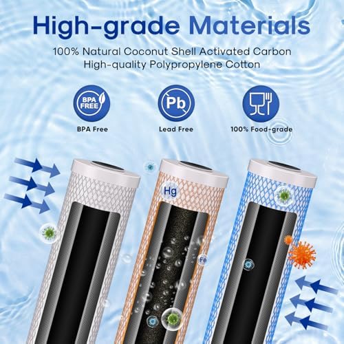 ICEPURE 4.5" x 20" Whole House CTO Carbon Water Filter, Activated Carbon Block, KDF Cartridge and Activated Carbon Lead Remove Filter Replacement Set for 3-Stage Water Filter System, Pack of 1 - Image 3