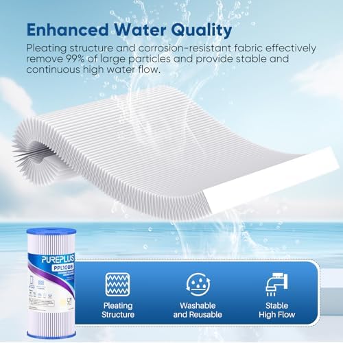 PUREPLUS 1 Micron 10"x4.5" Whole House Pleated Sediment Filter, 3 Pack - Image 3