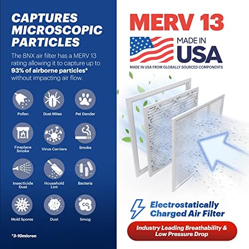 BNX TruFilter 12x20x1 Air Filter MERV 13 (6-Pack) - MADE IN USA - Electrostatic Pleated Air Conditioner HVAC AC Furnace Filters for Allergies, Pollen, Mold, Bacteria, Smoke, Allergen, MPR 1900 FPR 10 - Image 3