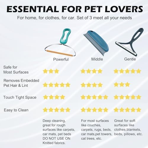 Pet Hair Remover 3-Pack, Reusable Dog & Cat Hair Removal Tools, Lint Shaver | Remove Stubborn Pet Hair, Multi-Fabric Safe, Fur & Lint Cleaner for Couch, Carpets, Cat Trees, Car Mats, Furniture, Pet Bed - Image 6