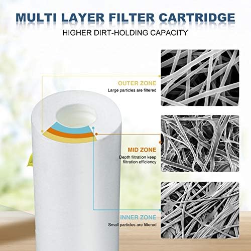 Membrane Solutions 20 Micron 20"x2.5" Polypropylene Sediment Water Filter - Image 3