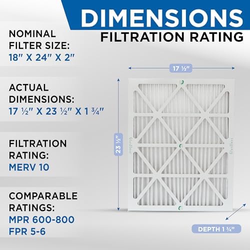 Glasfloss ZL 18x24x2 MERV 10 Pleated AC Furnace Air Filters. Box of 4 - Image 2