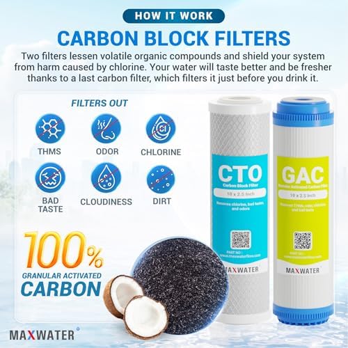 Max Water 5 Micron Replacement 10 x 2.5 inch Filter Cartridge Set For Standard RO | Reverse Osmosis Water Filter Systems - PP Sediment, GAC & CTO | Compatible with AP110, WHKF-GD05, WHKF-WHWC, GAC-10 - Image 3