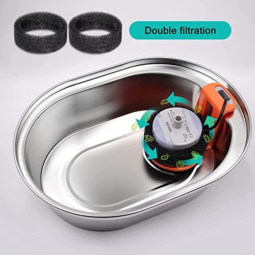 Cat Water Fountain Filters for Stainless Steel 67oz/2L Adjustable Water Flow Pet Fountain, 16 Pack Pet Replacement Filters with 16 Sponges - Image 3