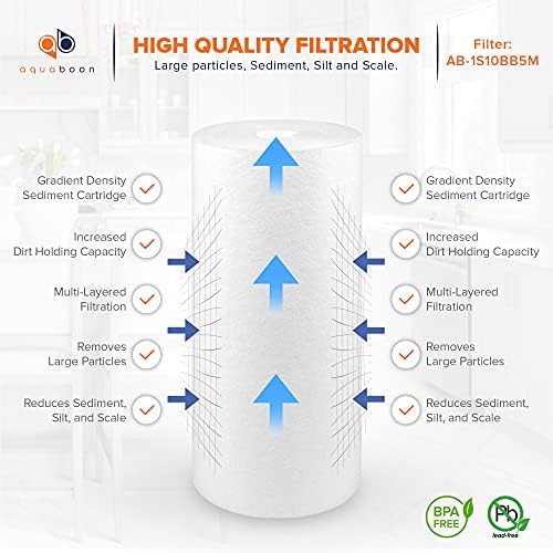Aquaboon 5 Micron 10 x 4.5 Sediment Water Filter Replacement - 2 Pack - Image 3