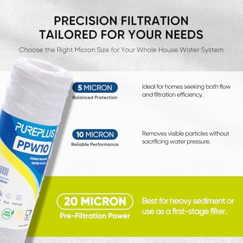 PUREPLUS 20 Micron 10"x2.5" Whole House String Wound Sediment Filter 4 Pack - Image 2