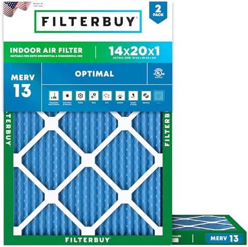 Filterbuy 14x20x1 Air Filter MERV 13 Smoke & Allergy Defense (2-Pack) by Filterbuy
