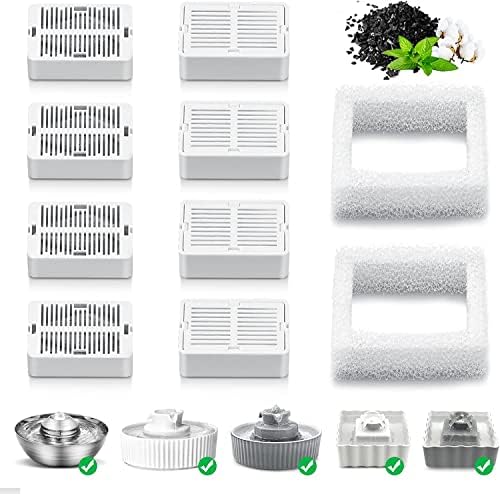 Replacement Filters for 360 Ceramic Pet Fountain by VinDox