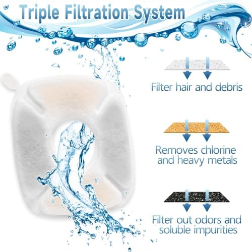 18 Pcs Cat Water Fountain Filters Replacement Compatible with VEKEN 95oz/2.8L Cat Water Fountain Filters Automatic Dog Water Fountain Filters Pet Fountain - Image 4