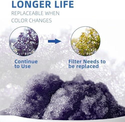 Filterelated Mixed Bed DI Resin Refill, Purple Color Changing, RODI, 5L - Image 2