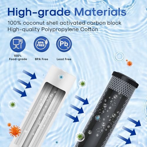 ICEPURE 10" x 2.5" Whole House Water Filter & RO 3-Stage Filter, Sediment & CTO Carbon Block Filters, NSF 42 Certified, Replacement for APEC ROES-50, iSpring RCC7AK, Express Water RO System, 3 Pack - Image 4