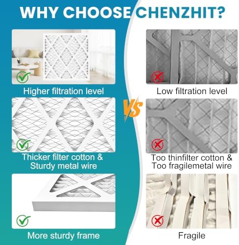 (8 Pack) 20x30x1 Furnace Air Filters, MPR 1900 & FPR 10, MERV 13 Pleated Air Filter (Actual Size: 19.75" x 29.75" x 0.75") - Image 5