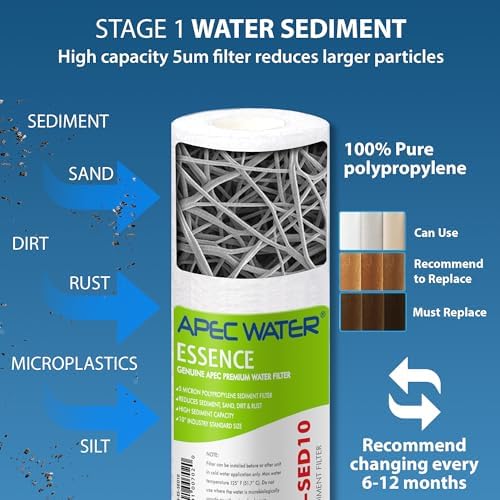 APEC Water FILTER-SET-ES Replacement Reverse Osmosis Pre-Filter Set - Image 3