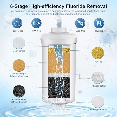 IceJoy 0.01μm Ultra-Filtration Gravity Water Filter System, 2.25G Stainless Steel Countertop Purifier with 4 Filters, Water Level Spigot & Stand, Reduce Fluoride & Chlorine, NSF/ANSI 42 - Image 6