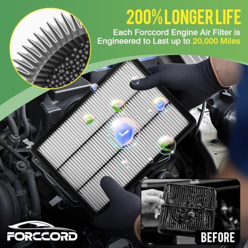 Cabin & Engine Air Filter Kit for INFINITI QX50 2.0L 2019-2025 - Image 3
